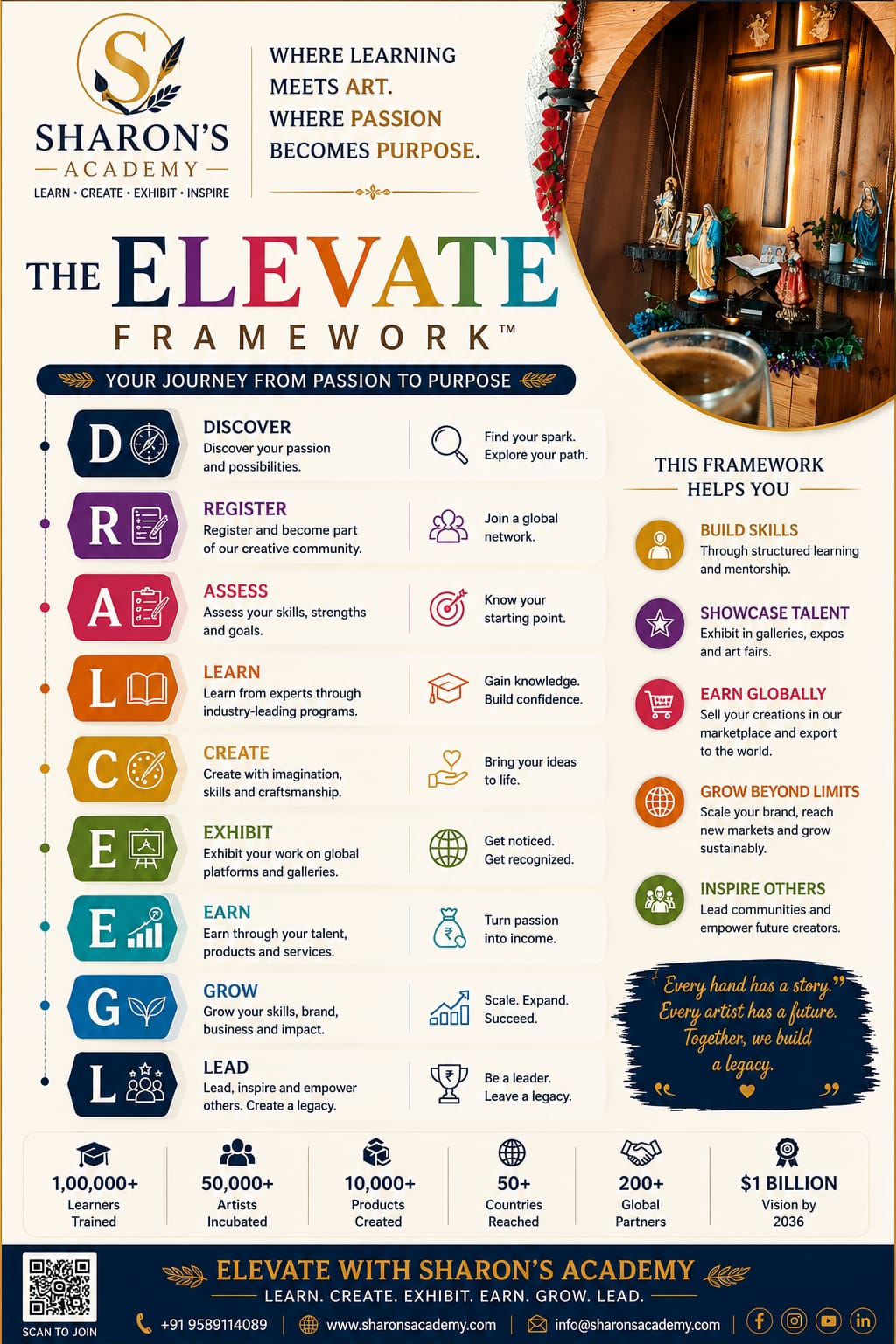 Sharon's Academy Corporate Brochure Page 1
