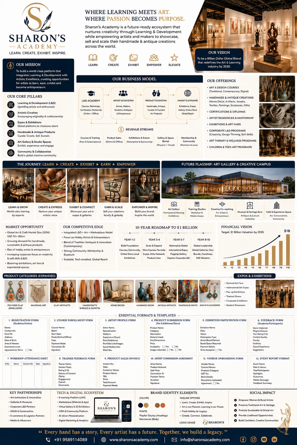 The ELEVATE Framework Brochure Page 2